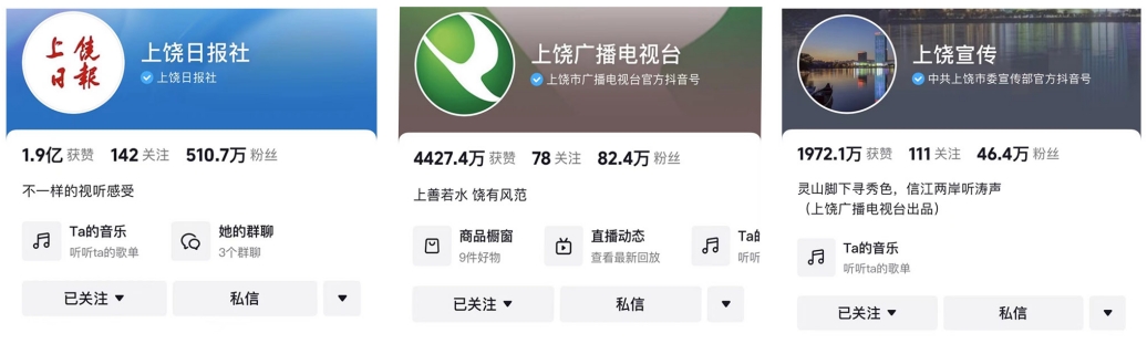 Integrated Communication